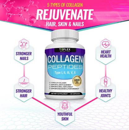 Collagen Peptides